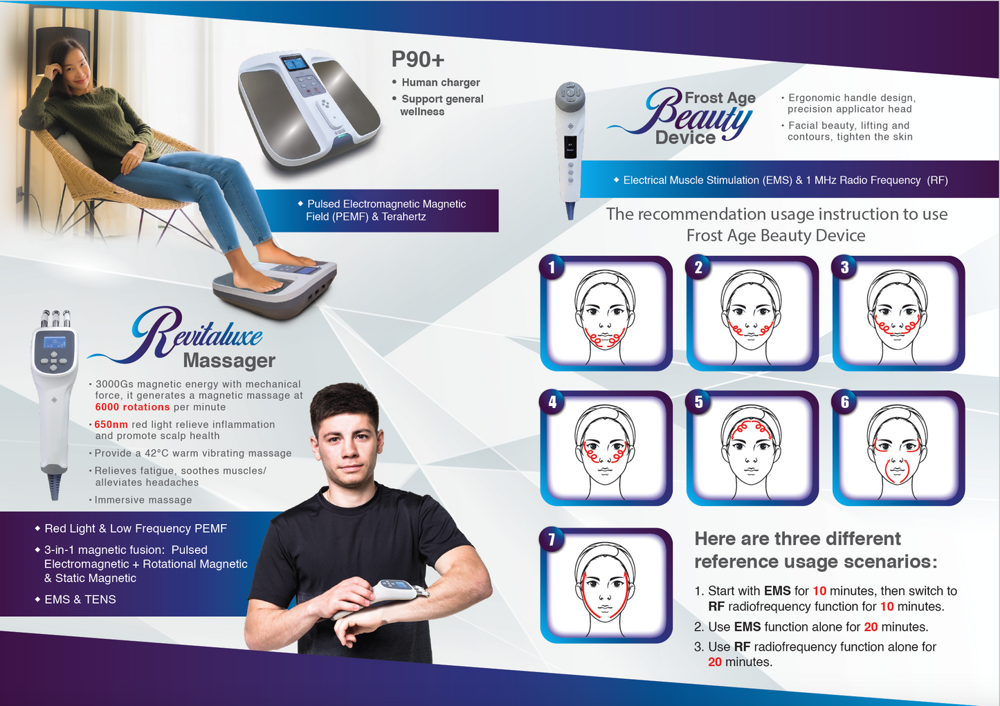 OlyLife THz Tera-P90 Plus