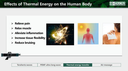 OlyLife Vitality Terahertz PEMF Wand - Payment Plan
