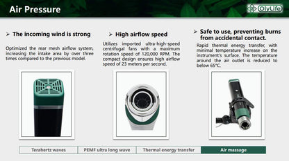 OlyLife Vitality Terahertz PEMF Wand - Payment Plan